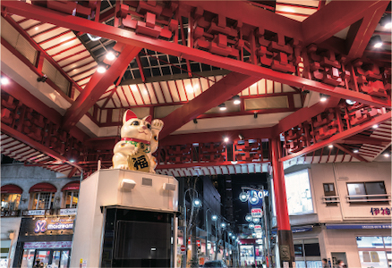 大須商店街（約640m）