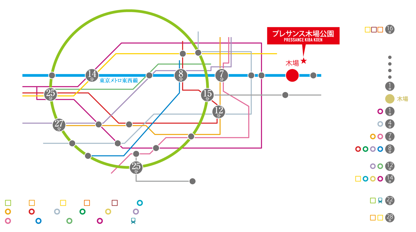 プレサンス木場公園マップ