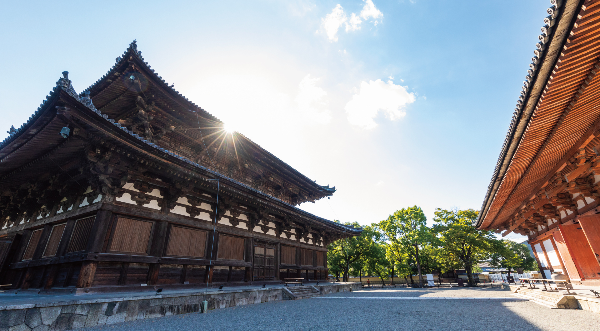 東寺（約1,450m）