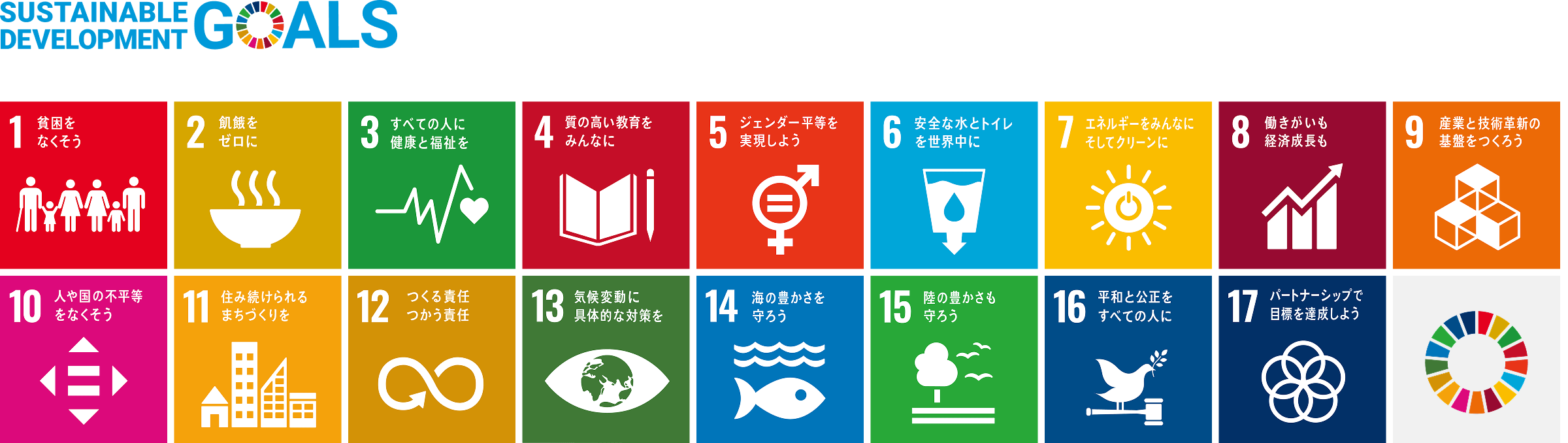 SUSTAINABLE DEVELOPMENT GOALS SDGs17の目標
