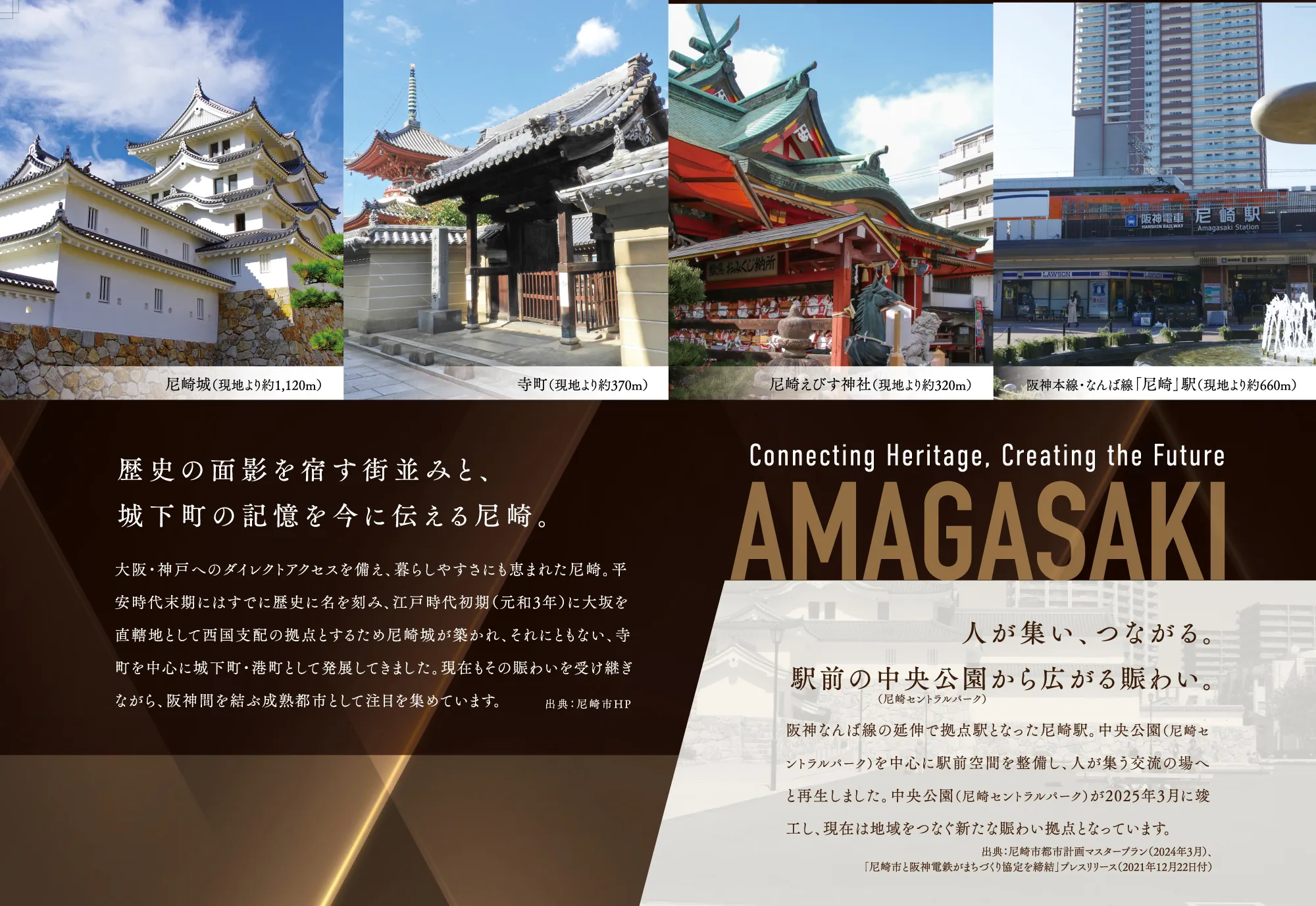 歴史の面影を宿す街並みと、下町の記憶を今に伝える尼崎。