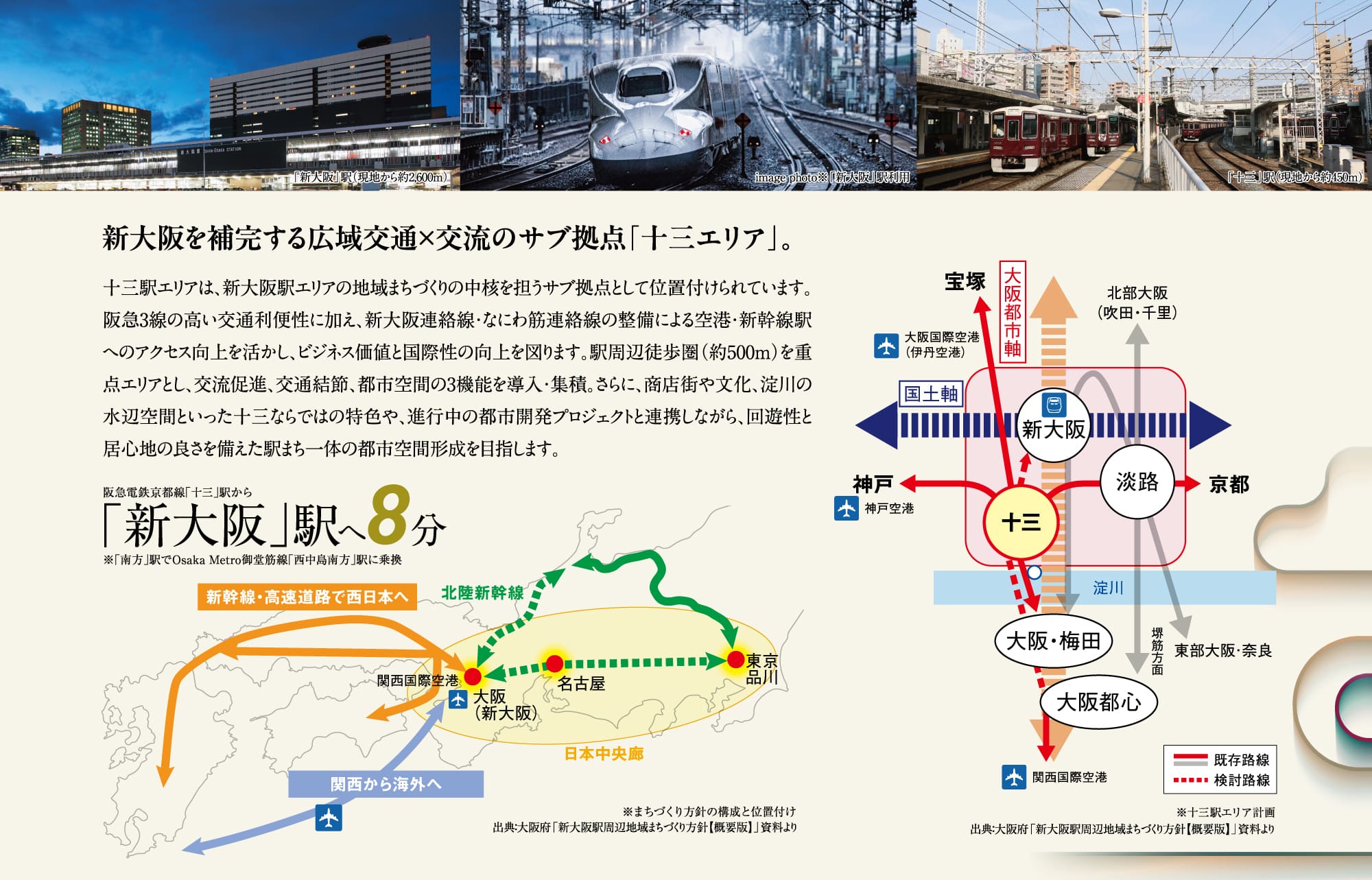 新大阪を補完する広域交通×交流のサブ拠点「十三エリア」。