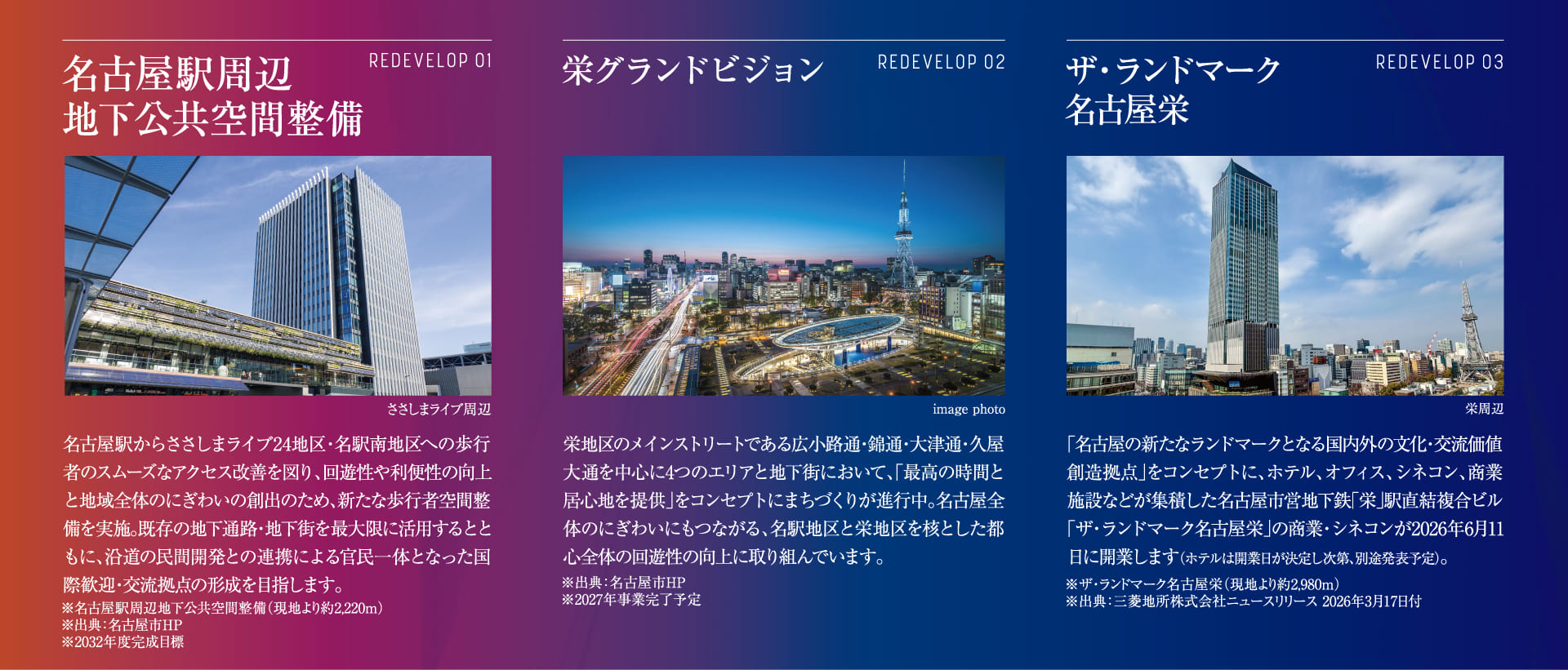 再開発情報